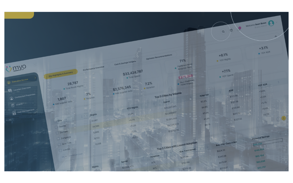 Why Your Hotel Programme Needs Data-Driven Decisions (Not Just Discounts)